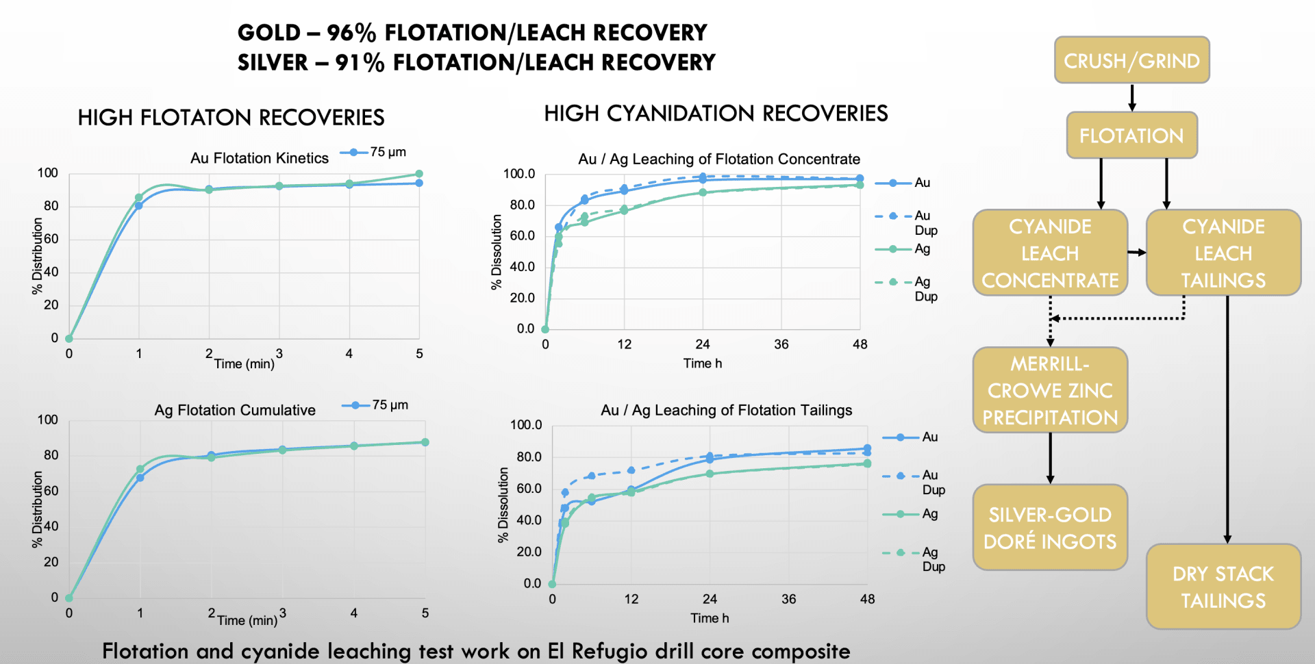 Copalquinfigure8 Akmhab